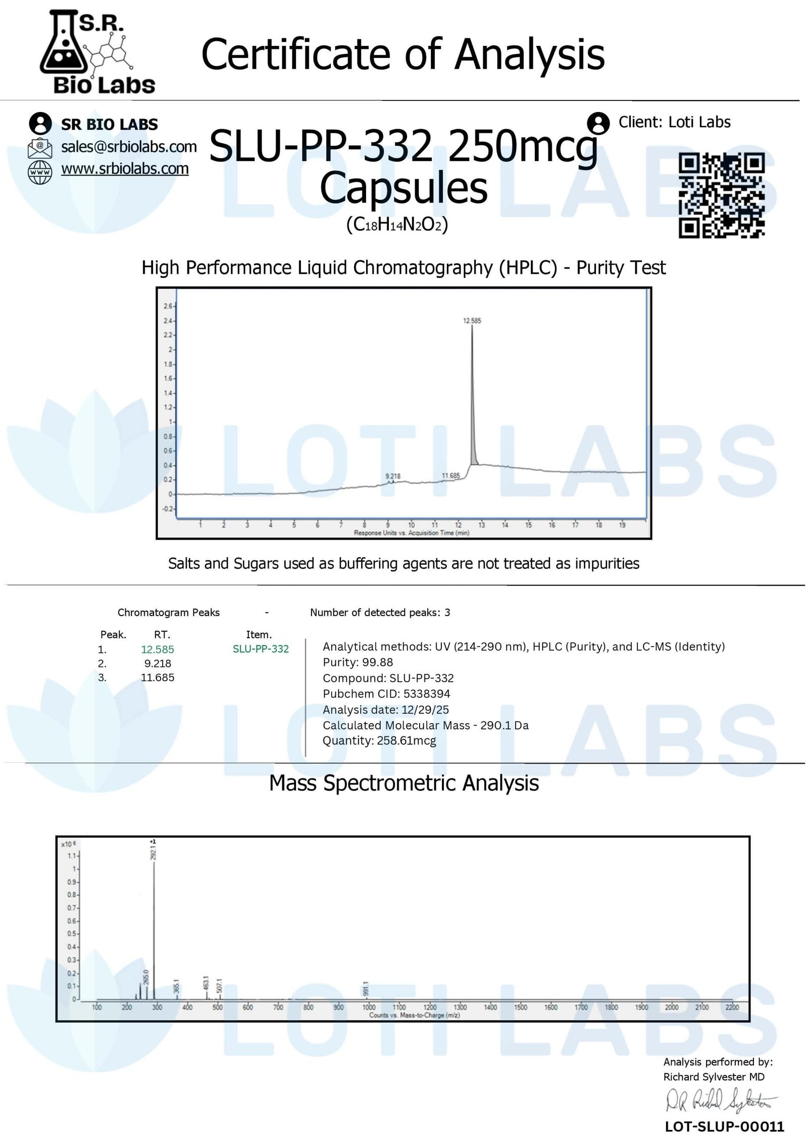 SLU-PP-332 Capsules (250mcg/capsule