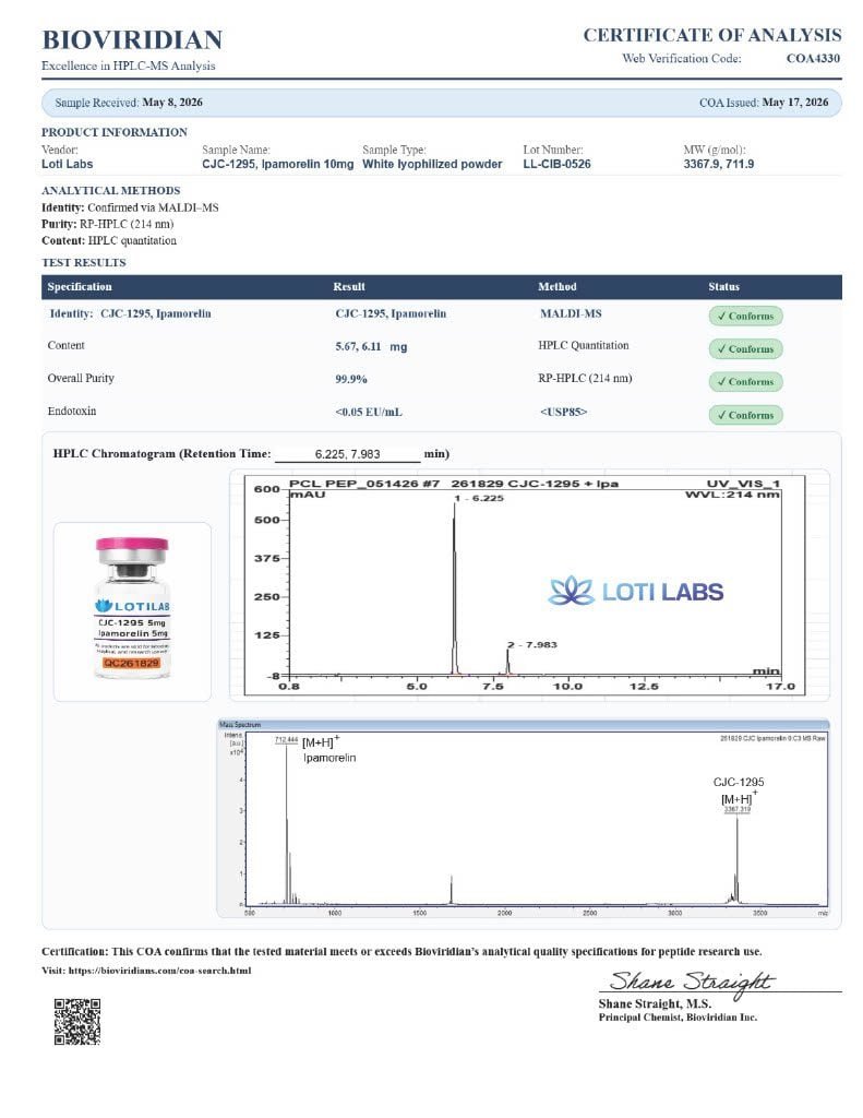 CJC-1295 (no DAC) 5mg / Ipamorelin 5mg (blend)