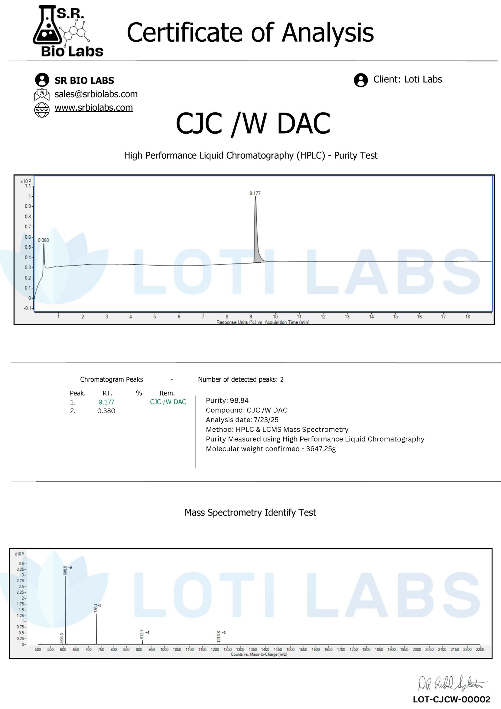 CJC-1295 W/ DAC 2mg