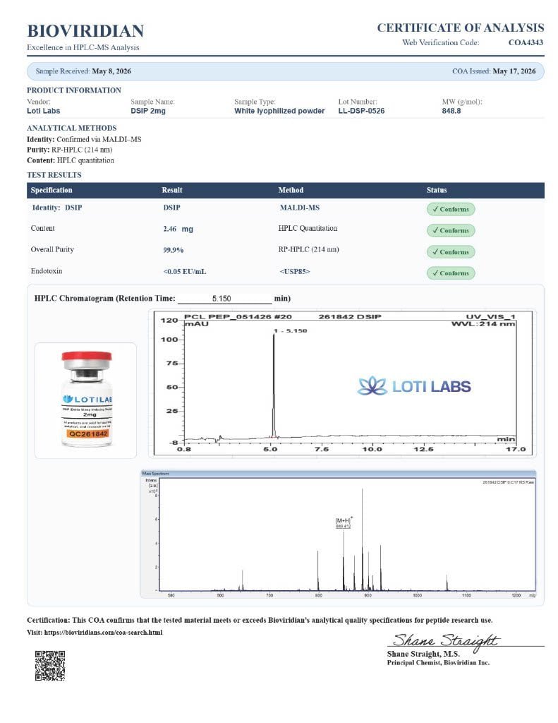 DSIP (Delta Sleep Inducing Peptide) 2mg
