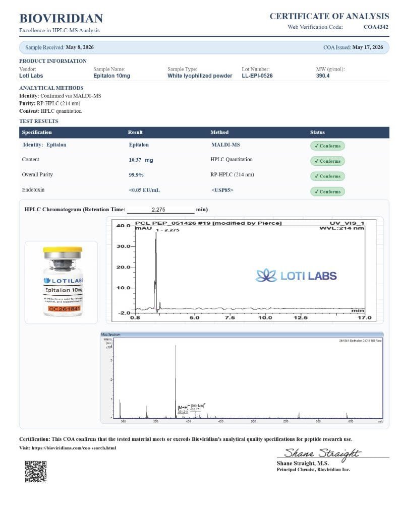Epitalon 10mg
