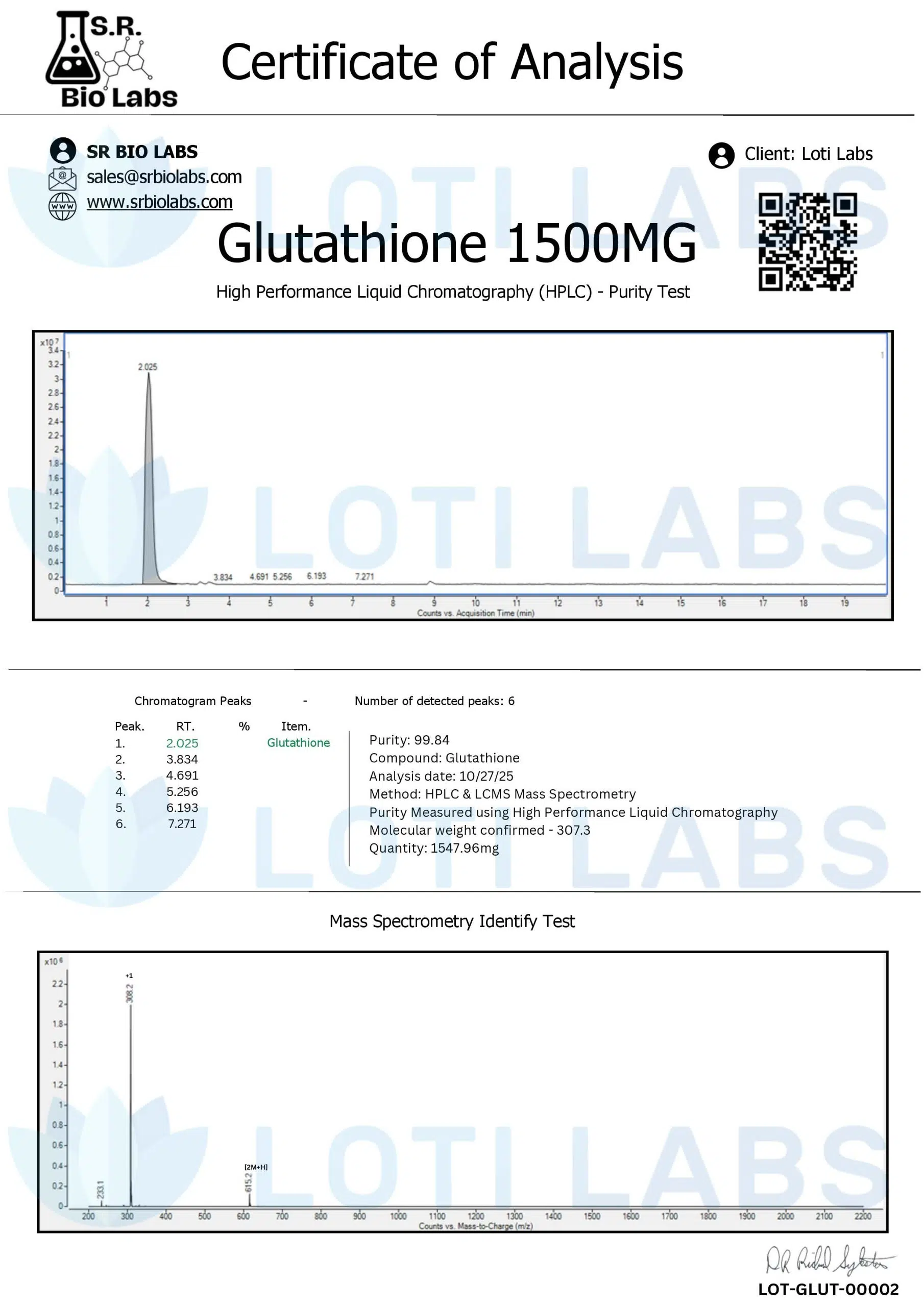 Glutathione 1500mg