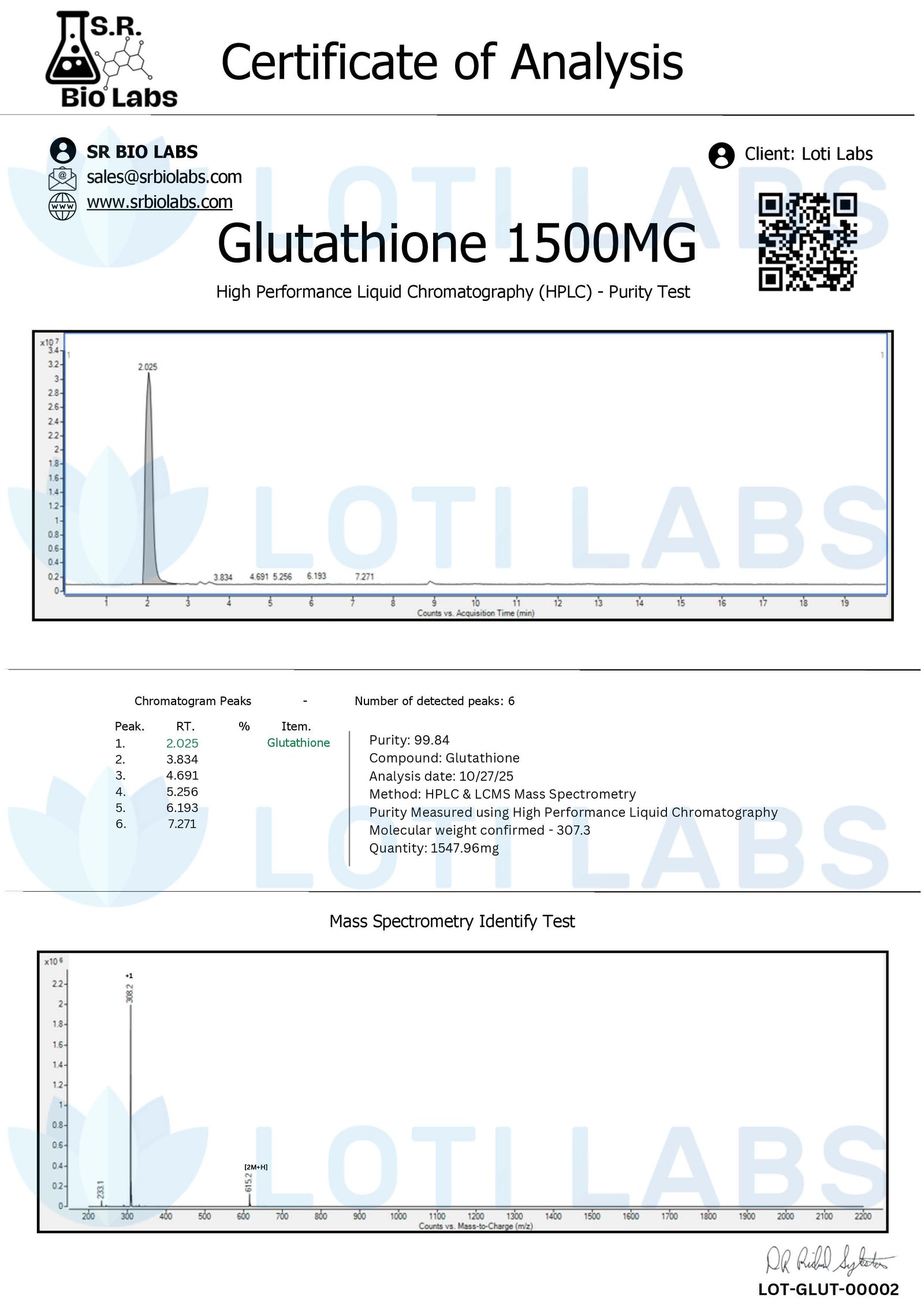Glutathione 1500mg Glutathione 1500mg