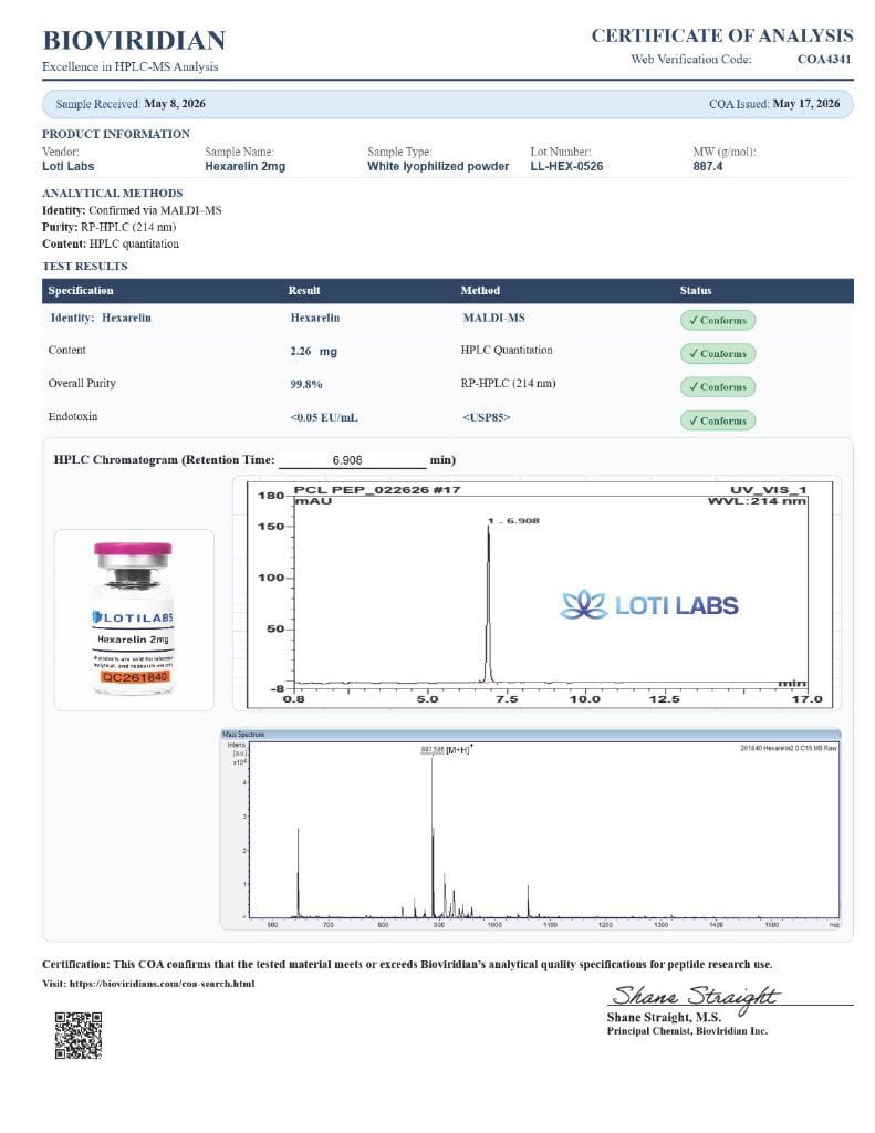 Hexarelin 2mg Hexarelin 2mg
