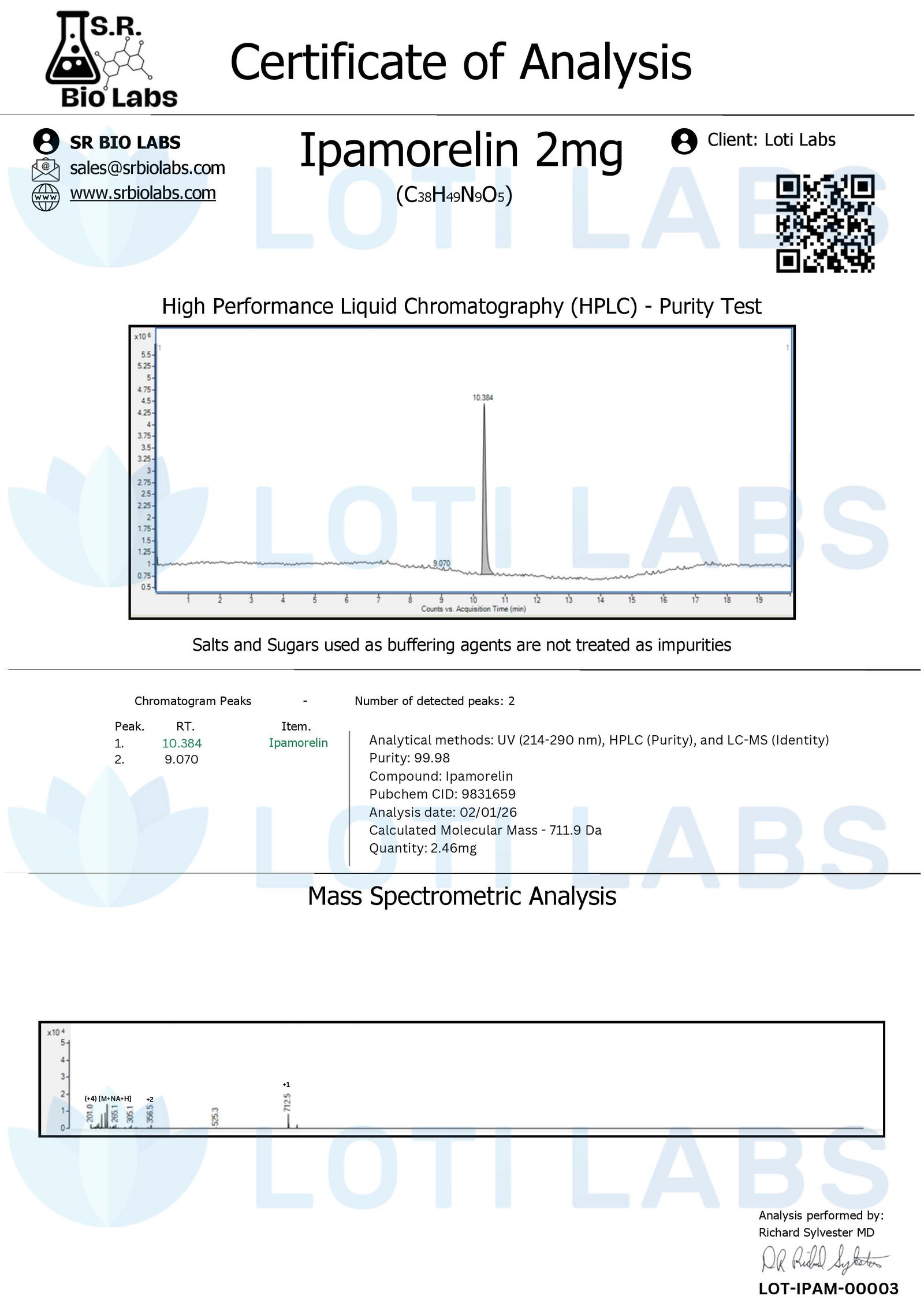 Ipamorelin 2mg