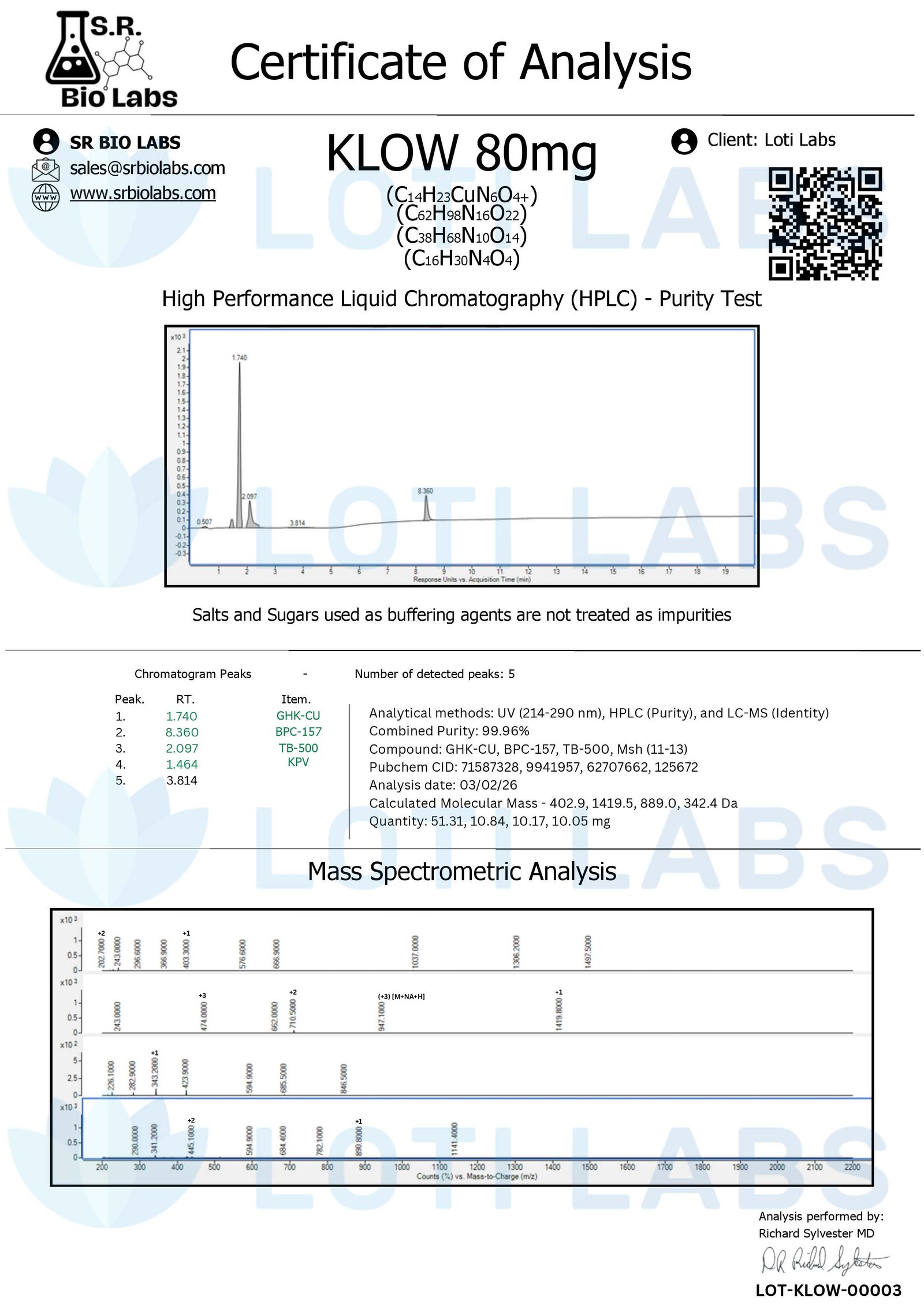 BPC-157 10mg BPC-157 10mg