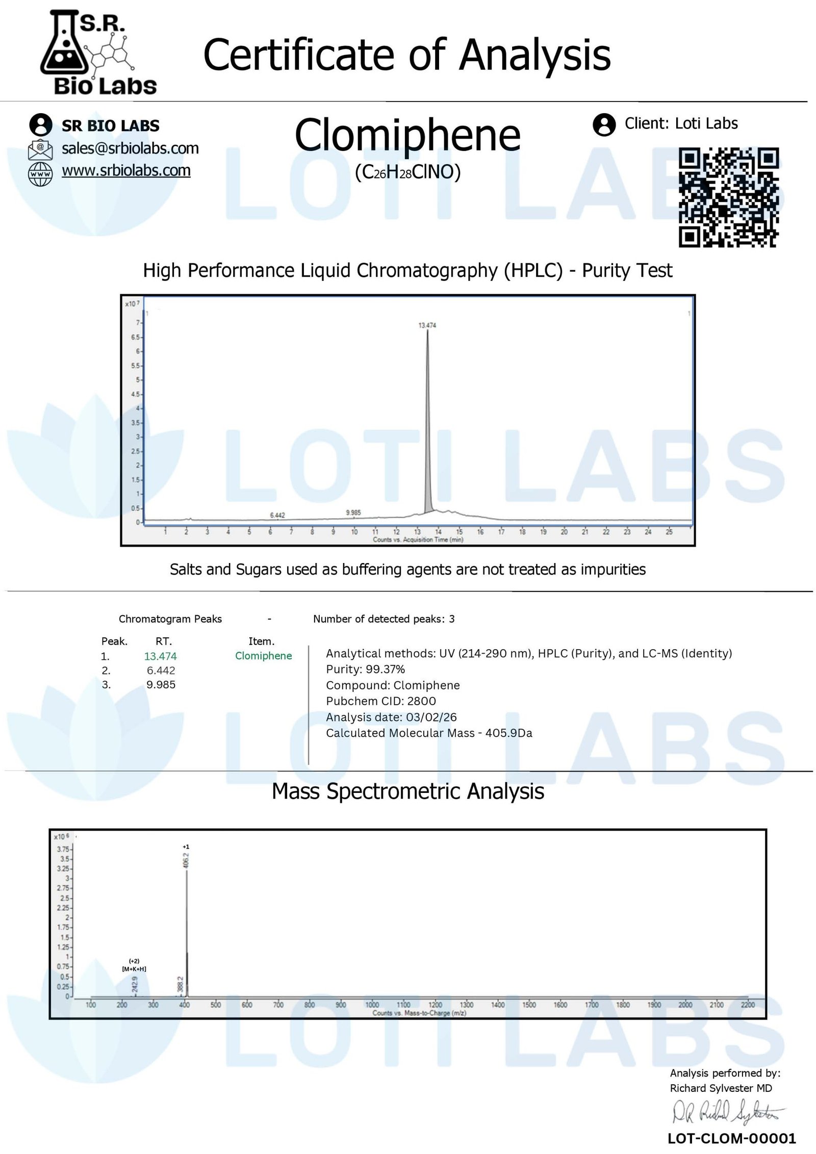 Clomiphene 40mg/ml (30ml)