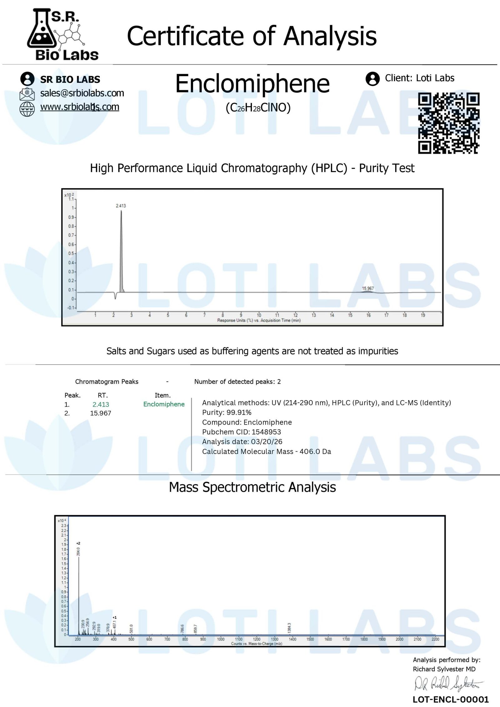 Enclomiphene (25mg/ml)