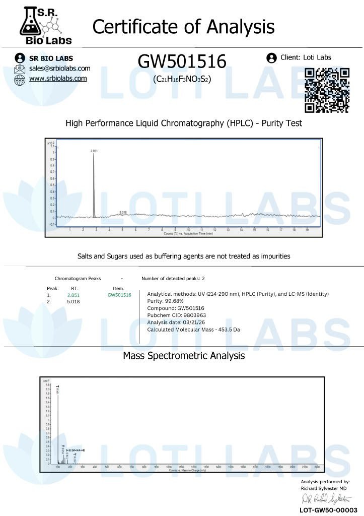 GW-501516 10mg/ml (30ml)