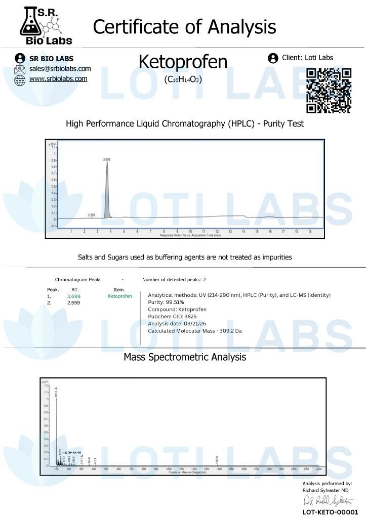 Ketotifen Fumarate 1mg/ml (30ml)