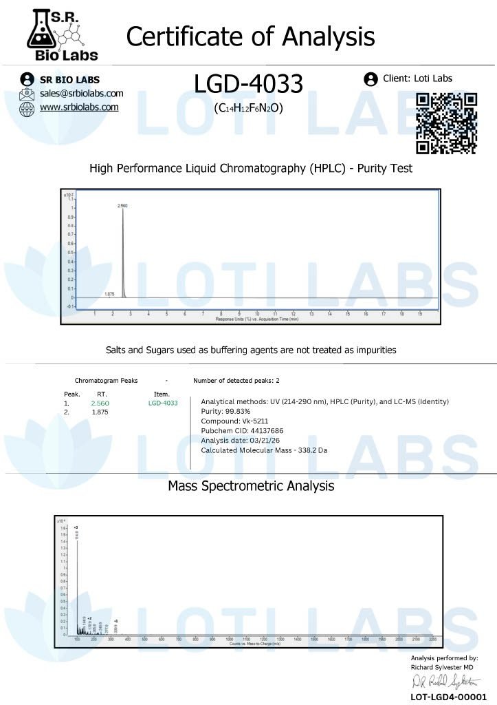 LGD-4033 10mg/ml (30ml)