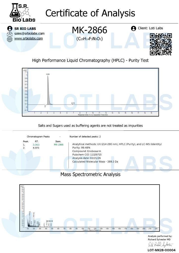 MK-2866 33mg/ml (30ml)