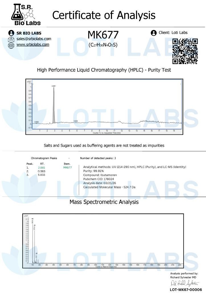 MK-677 25mg/ml (30ml)