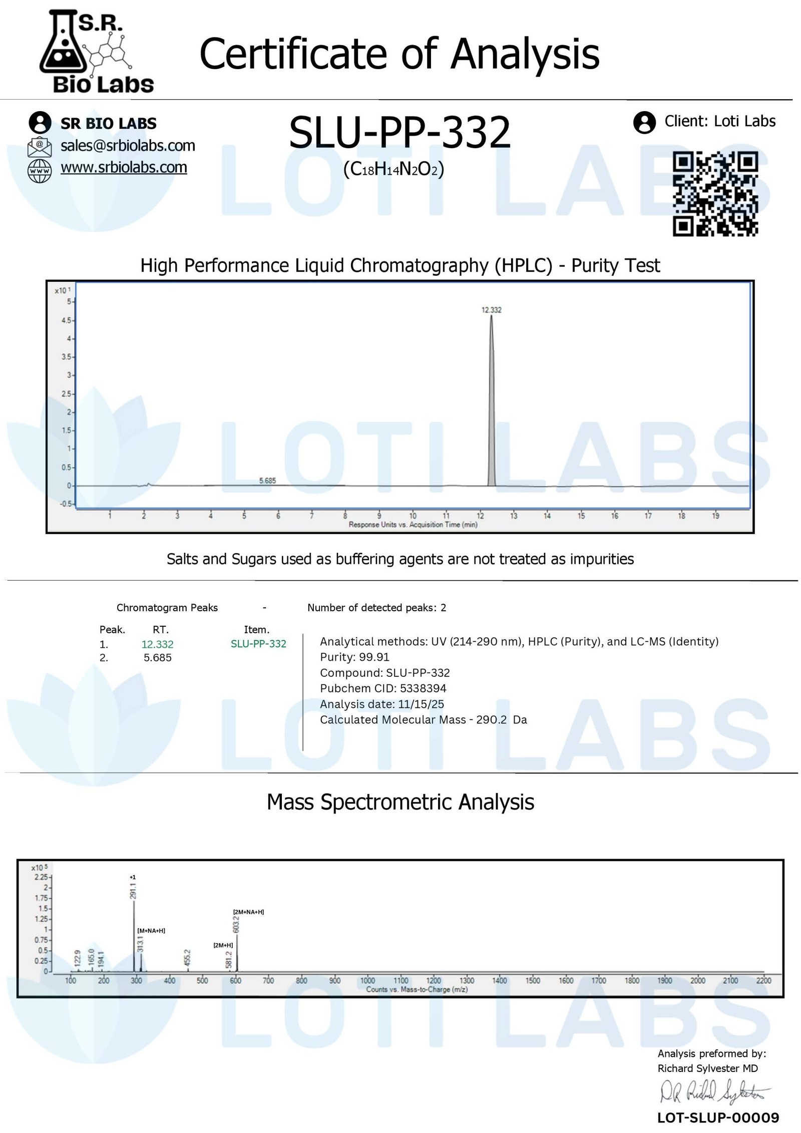 SLU-PP-332 Liquid (25mg per ml)