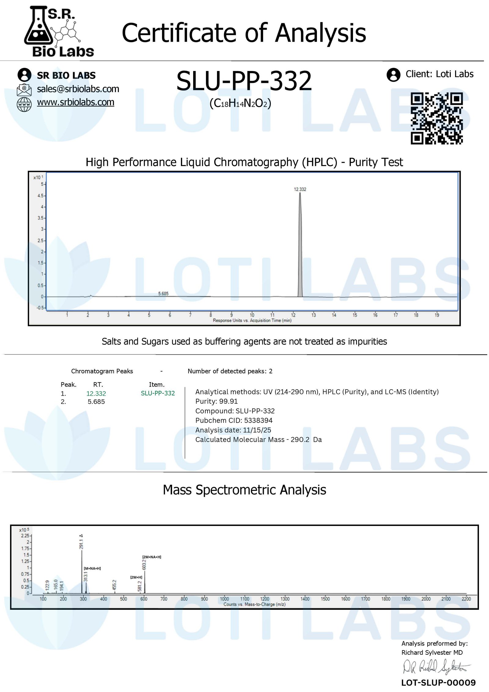 SLU-PP-332 Liquid (25mg per ml) SLU-PP-332 Liquid (25mg per ml)