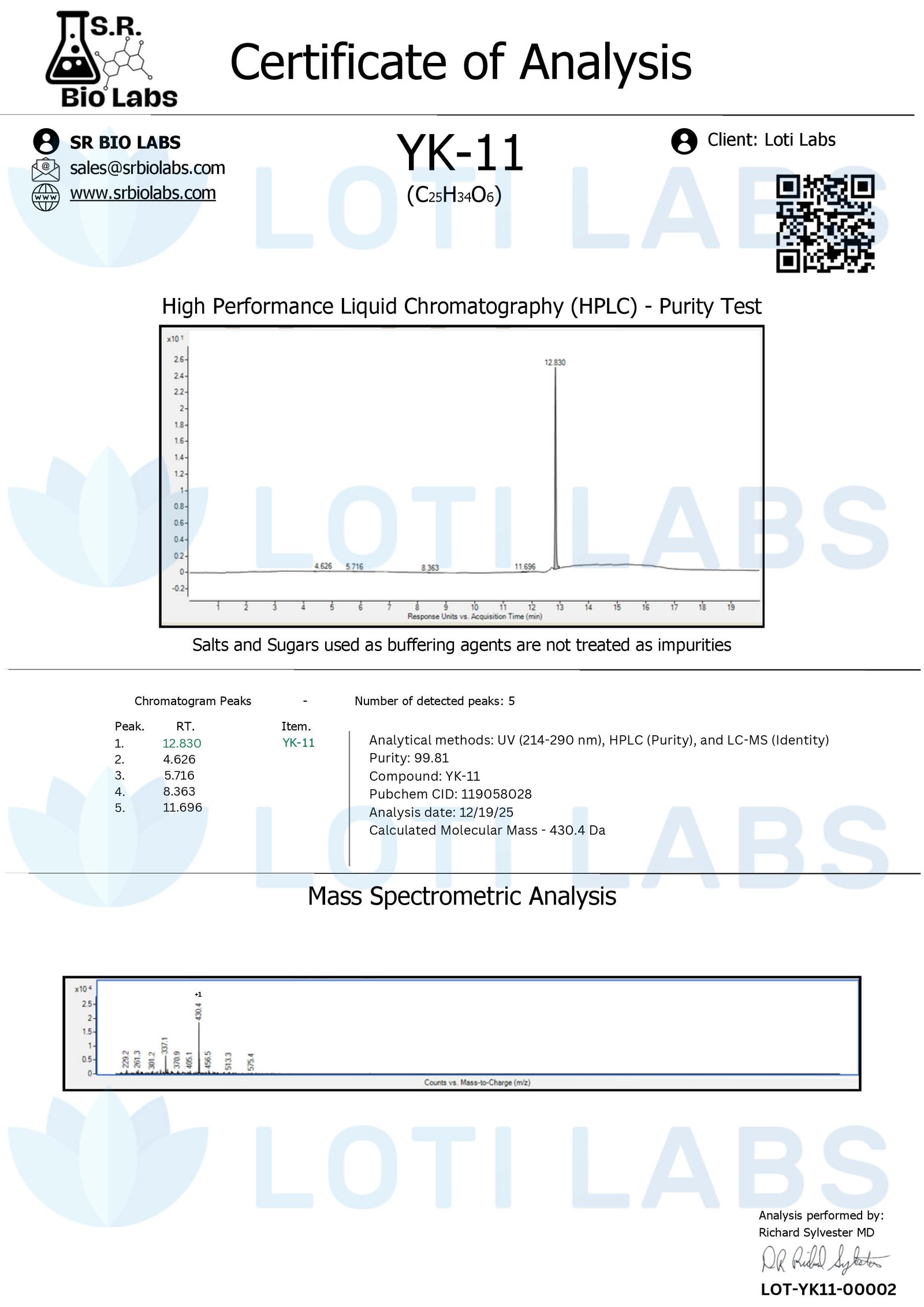 YK-11 10mg/ml (30ml)
